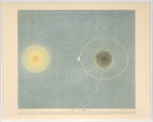 Le Flux et le Reflux Nr. 6, veröffentlicht 1839 von Auguste Henri Dufour