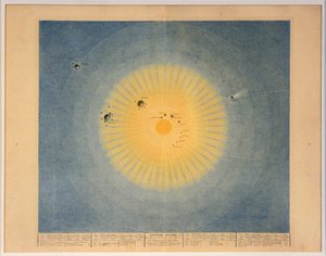 SYSTÈME SOLAIRE Nr. 1, veröffentlicht Paris, 1839 von Auguste Henri Dufour