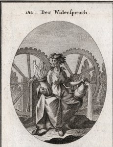 Allegorie der Belästigung. Ihr Anzug ist in zwei Hälften geteilt. Sie hält ein Gefäß mit Wasser und ein Gefäß mit Feuer. Die beiden Zahnräder bewegen sich in entgegengesetzte Richtungen. Gravur in „Iconologie oder Ideen aus dem Gebiete der Leidenschaften u von Austrian School