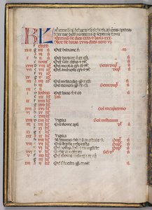Missale: Fol. 8v: Dezember Kalenderseite, 1469