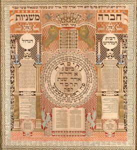 Gedenktafel und Omer-Kalender von Baruch Zvi Ring