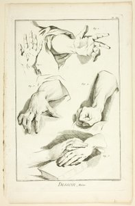 Design: Hände, aus Encyclopédie