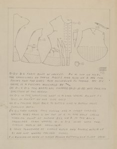 Kleidermuster von Bessie Forman