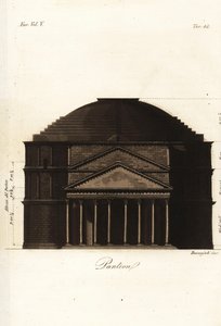Vorderansicht des Pantheon, Rom