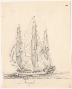 Fregatte unter vollen Segeln von C.A. Lorentzen