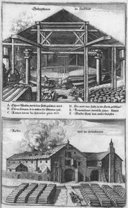 Die Saltzpan zu Hallstätt. Aus: Topographia Provinciarum, 1679 von Caspar Merian