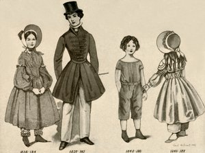Kinderkleidung von 1830-1850, 1907, 1937