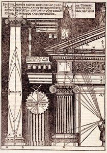 Beispiele klassischer Proportionen, aus Di Lucio Vitruvio Pollione de architectura a libri dece, von Gotardo de Ponte Como, 1521 von Cesare di Lorenzo Cesariano