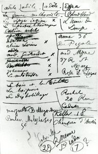Seite eines Notizbuchs von Charles Pierre Baudelaire