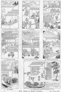 Porzellanherstellung von Chinese School
