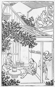Formen und Platzieren auf der Töpferscheibe, aus einer Serie von Illustrationen zur Herstellung von Porzellan