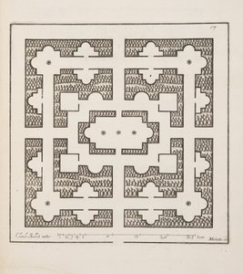 Entwurf für Parterre, aus Theatre des Plans et Jardinages, veröffentlicht 1652 (Gravur) von Claude Mollet
