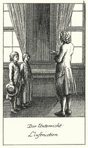 Die Lektion (Gravur) von Daniel Nikolaus (after) Chodowiecki