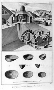 Eine Schmiede, Eisenwerk, 1751-1777 von Denis Diderot