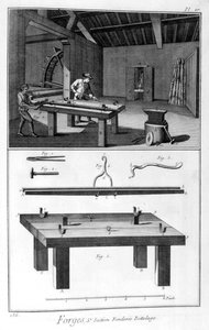 Eine Schmiede, Spaltmühle von Denis Diderot