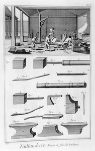 Werkzeugindustrie, 1751-1777 von Denis Diderot