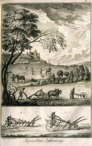 Feldarbeit - Landwirtschaft, Aussaat, Pflügen. Verschiedene Modellrollen und Pflüge: Tafel eines Bandes von Illustrationen aus der Encyclopédie von Diderot, Originalausgabe 1762