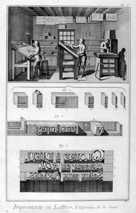 Innenansicht einer Druckerei, Satz, 1751-1777 von Denis Diderot