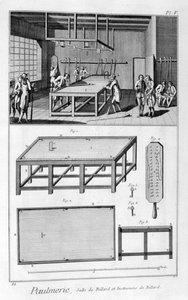 Männer beim Billardspielen von Denis Diderot