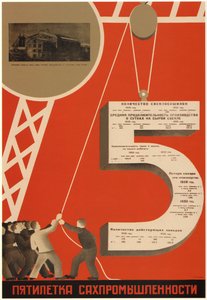 Der Fünfjahresplan der Zuckerindustrie, 1931 von Dmitry Anatolyevich Bulanov