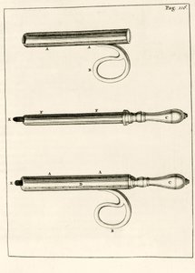 Eine Auswahl von Abszess-Spritzen, aus Exercitationes Practicae circa Medendi Methodum von Frederik Dekkers, 1694 von Dutch School