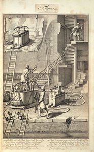 Feuerlöschmaschinen, aus einem Buch über die Brandbekämpfung in Holland, veröffentlicht um 1700 von Dutch School