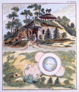 Gartendekorationen, aus Magazine of Garden Gems von G. van Laar, veröffentlicht 1802 von Dutch School