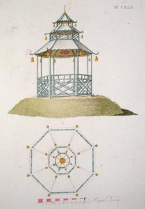 Modell für eine Pagode, aus 