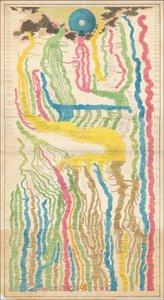 1809 Französische Geschichtstabelle von Édouard Hocquart von Édouard Hocquart