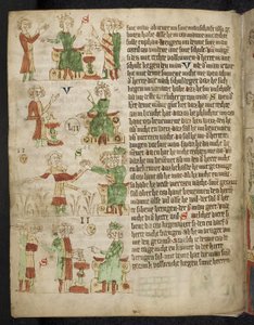 Feudalrecht. Aus dem Heidelberger Sachsenspiegel, 14. Jahrhundert von Eike von Repgow