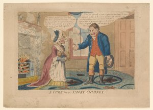 Eine Heilung für einen rauchigen Kamin!!, gezeichnet von G. M. Woodward, 1808