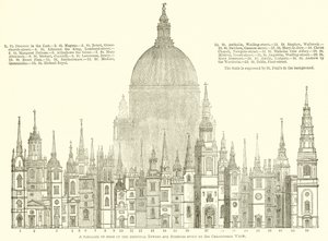 Ein Vergleich einiger der wichtigsten Türme und Kirchtürme, gebaut von Sir Christopher Wren von English School