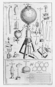 Eine pneumatische Maschine und ihre Teile, aus Boyles Spring and Weight of the Air, veröffentlicht 1661 von English School