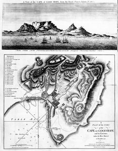 Ansicht des Kaps der Guten Hoffnung und ein Plan der Stadt Kapstadt und ihrer Umgebung, veröffentlicht 1795 von English School