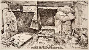 Eine Wohnung in Schlammbauten, die Parade, Frankreich: ein britischer Offiziersunterstand, nach einer Skizze von ihm selbst, aus The Illustrated War News von English School