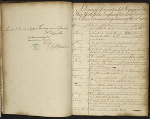 Ein Tagebuch einer geplanten Reise auf dem Schiff York von England nach Kanton in China, beginnend am 21. Januar