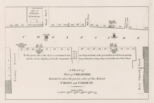 Ein Plan von Cheapside, London, der die genauen Standorte des alten Kreuzes und der Wasserleitung zeigt von English School