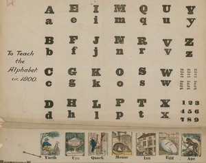 A bis Z Alphabet, um 1800 von English School
