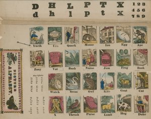 A bis Z Alphabet, um 1800 von English School
