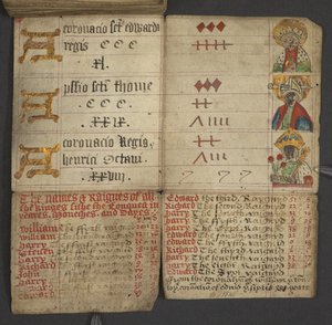 Almanach, enthält Tabelle der Sonntagsbuchstaben und goldenen Zahlen; Anweisungen zur Bestimmung der beweglichen Feste; Kalender der Heiligen, Epochen, Liste der englischen Herrscher, Wetterprognosen, Einfluss der Tierkreiszeichen