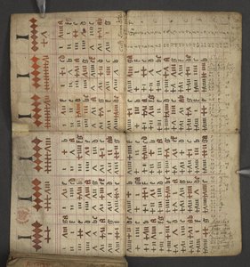 Aus Almanach, enthält Tabelle der Sonntagsbuchstaben und goldenen Zahlen; Anweisungen zur Bestimmung der beweglichen Feste; Kalender der Heiligen, Epochen, Liste der englischen Herrscher, Wetterprognosen, Einfluss der Tierkreiszeichen von English School