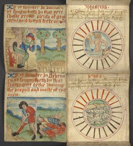 Wassermann & Fische, aus dem Almanach, enthält Tabelle der dominikalen Buchstaben und goldenen Zahlen; Anweisungen zur Bestimmung der beweglichen Feste; Kalender der Heiligen, Epochen, Liste der englischen Herrscher, Wettervorhersagen, Einfluss der Tierkre