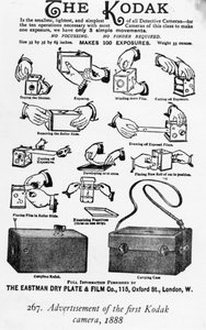 Werbung für die erste Kodak-Kamera, 1888