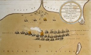 Eine genaue Darstellung der englischen und französischen Flotten unter dem Kommando von Konteradmiral Nelson vor der Mündung des Nils