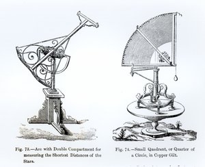 Astronomische Instrumente von English School