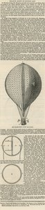 Ballonaufstieg am vergangenen Montag von English School