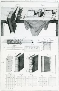 Buchbindung (Stich) von English School