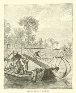 Chinesische Art des Fischens von English School