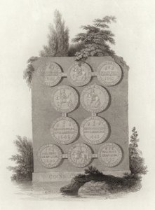 Münzen von König Charles I. während des Englischen Bürgerkriegs von English School