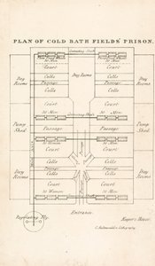 Coldbath Fields-Gefängnis von English School